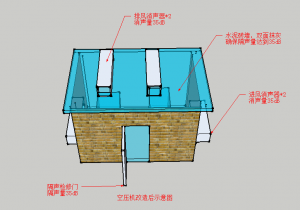 大型綜合體冷卻塔&amp;熱泵機(jī)組低頻噪音綜合治理解決方案